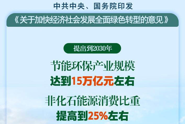 中央層面首次系統部署！事關新能源汽車推廣！