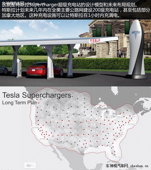 硅谷走出的未來汽車 深度解剖特斯拉Tesla 深度解剖，特斯拉Tesla，電動車，汽車