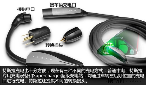 硅谷走出的未來汽車 深度解剖特斯拉Tesla 深度解剖，特斯拉Tesla，電動車，汽車
