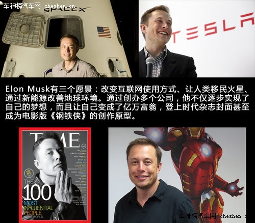 硅谷走出的未來汽車 深度解剖特斯拉Tesla 深度解剖，特斯拉Tesla，電動車，汽車