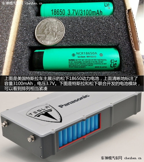 硅谷走出的未來汽車 深度解剖特斯拉Tesla 深度解剖，特斯拉Tesla，電動車，汽車