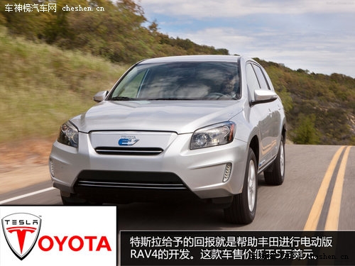 硅谷走出的未來汽車 深度解剖特斯拉Tesla 深度解剖，特斯拉Tesla，電動車，汽車