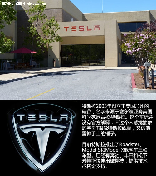 硅谷走出的未來汽車 深度解剖特斯拉Tesla 深度解剖，特斯拉Tesla，電動車，汽車
