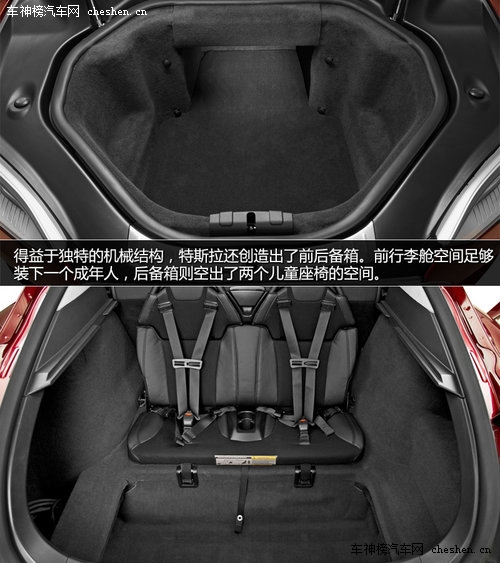 硅谷走出的未來汽車 深度解剖特斯拉Tesla 深度解剖，特斯拉Tesla，電動車，汽車