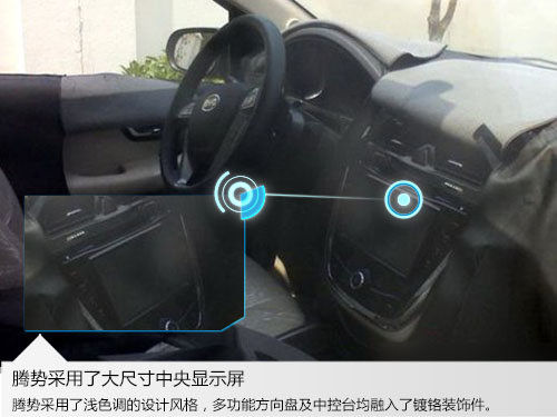 內飾圖