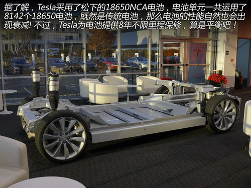 換個角度思考 與Tesla車主的精英對話！
