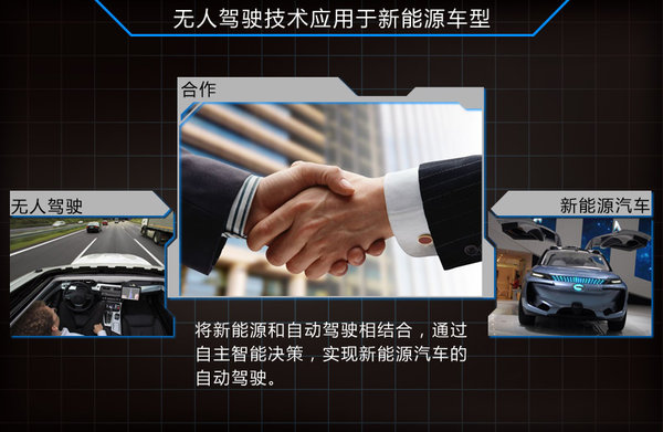 廣汽再放大衛(wèi)星 稱(chēng)要研發(fā)無(wú)人駕駛技術(shù)