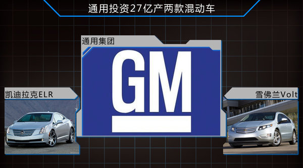 通用：斥資27億生產的混合動力高端車將入華