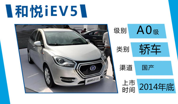 江淮研發(fā)新電動車平臺 首款車型年底上市