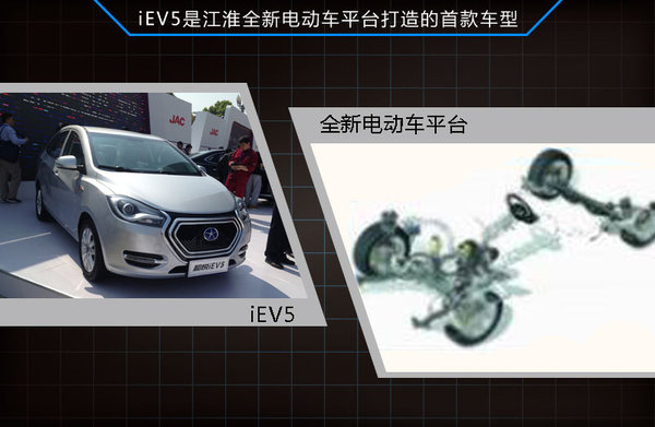 江淮研發(fā)新電動車平臺 首款車型年底上市