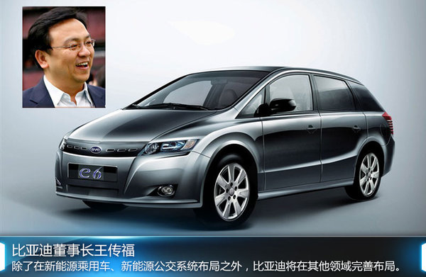 新能源車銷量漲10倍 機構(gòu)密集調(diào)研比亞迪
