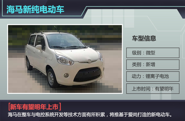 海馬微型電動(dòng)車2016年將上市 競(jìng)爭(zhēng)奇瑞eQ