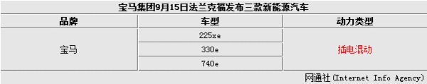 寶馬汽車15日在法蘭克福全球發布三款新能源汽車