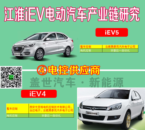 干貨|6張圖看清江淮iEV電動車產業鏈供應商信息