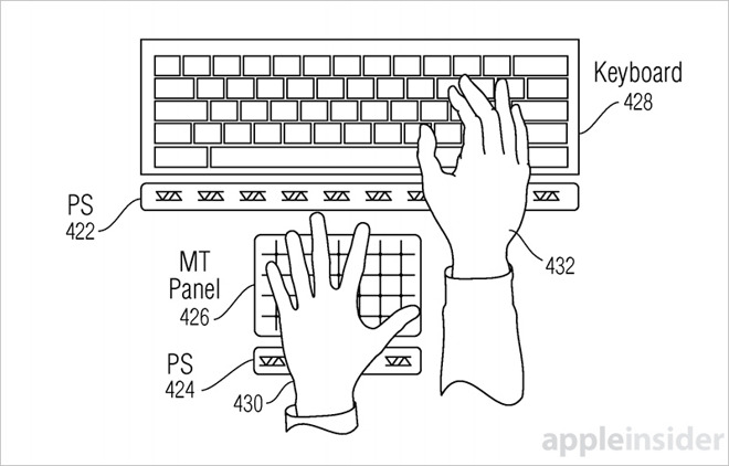 3D Touch后  蘋果還想帶給iPhone新的操控方式？