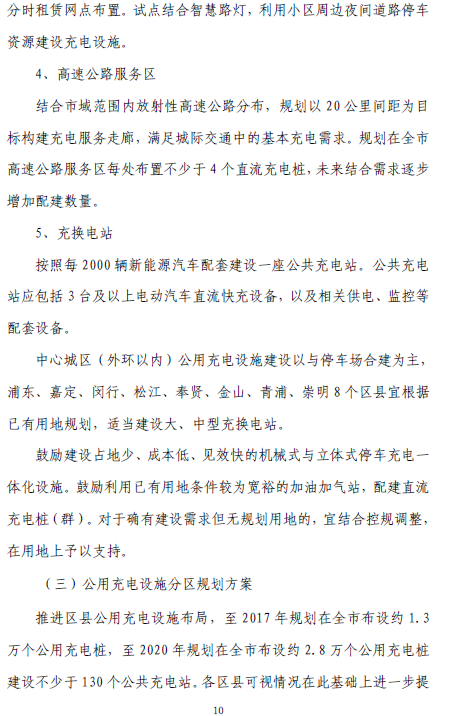 上海“十三五”充電規劃將出爐 2020年將建充電樁超21萬個