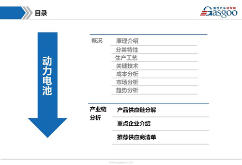 新能源動力電池產業(yè)鏈