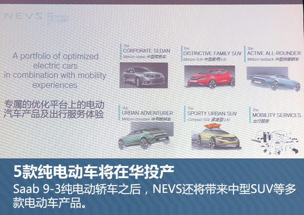 “薩博”電動(dòng)版車型曝光 續(xù)航超300公里