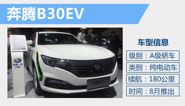 井噴的新能源市場(chǎng) 下半年20款新車將入市