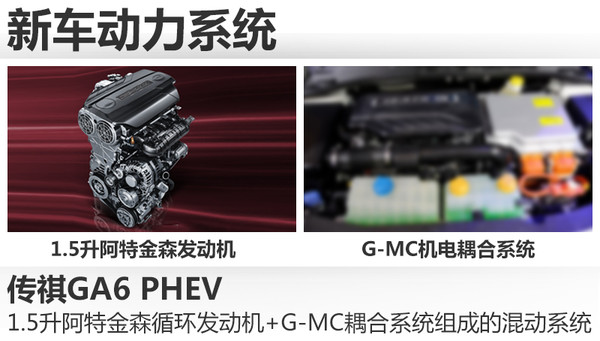廣汽傳祺“電動(dòng)車”實(shí)車曝光 旋鈕式換擋