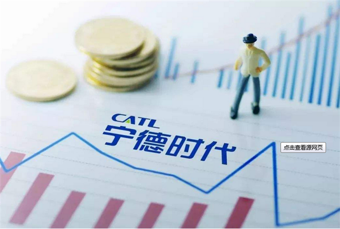 寧德時代 寧德時代