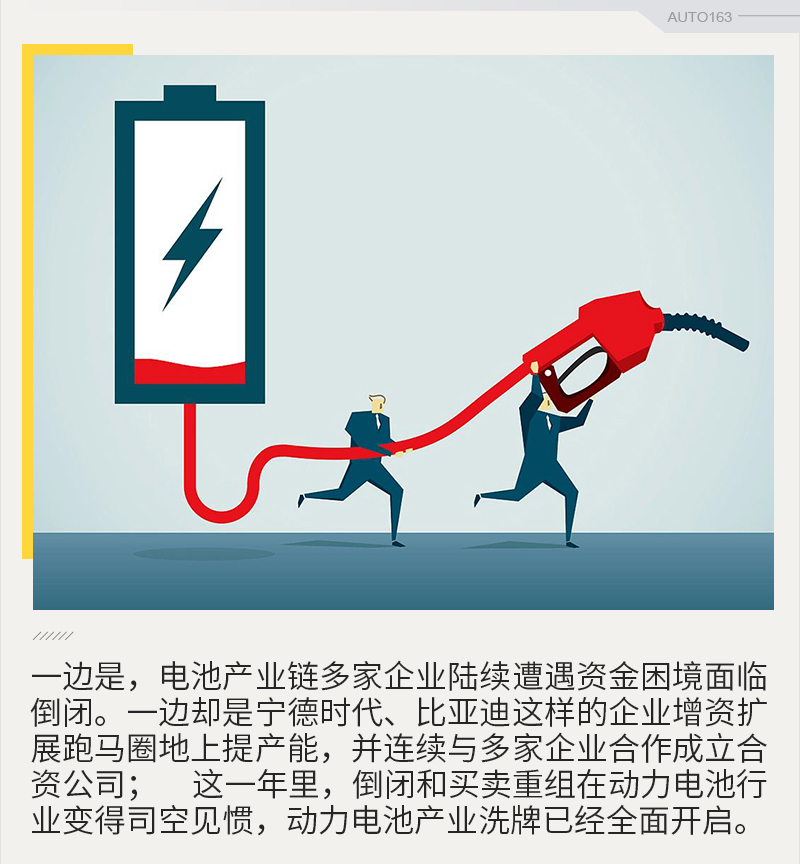 從安全隱患到行業(yè)洗牌加速 動力電池產(chǎn)業(yè)提前入秋