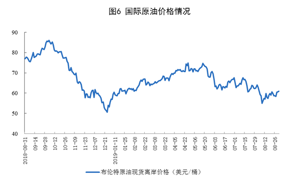8月份能源生產情況
