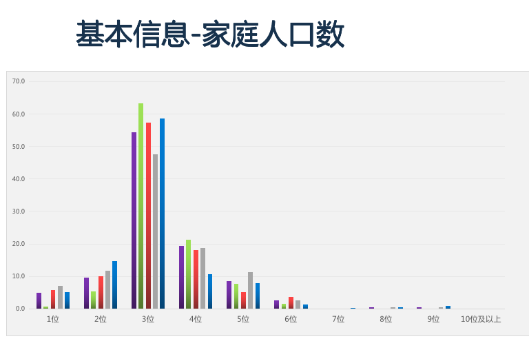 開新能源離異率低 純電動(dòng)汽車用戶深度行為分析