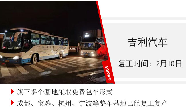 汽車行業(yè)復(fù)工率超75% 車企迎來大規(guī)模“返工潮”