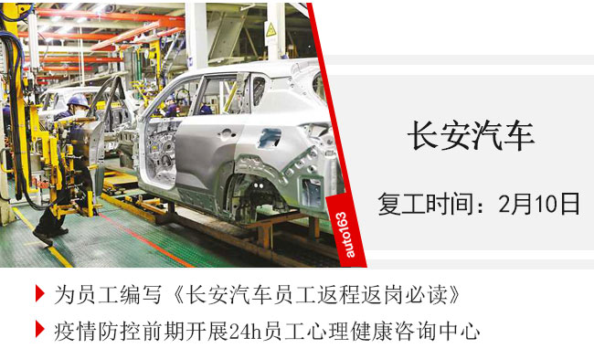 汽車行業(yè)復(fù)工率超75% 車企迎來大規(guī)模“返工潮”