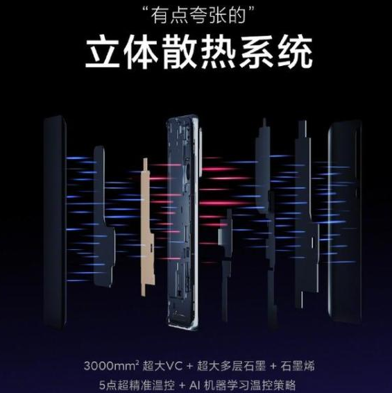 石墨烯引爆巨頭爭奪戰(zhàn)  5G時(shí)代材料創(chuàng)新顛覆手機(jī)？