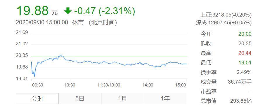 特斯拉、寧德時(shí)代、比亞迪全球買(mǎi)礦 斥資百億押寶電池原材料