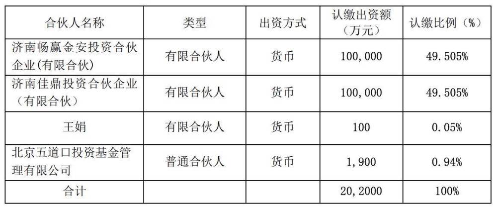奇瑞汽車(chē),新能源汽車(chē),電動(dòng)汽車(chē)