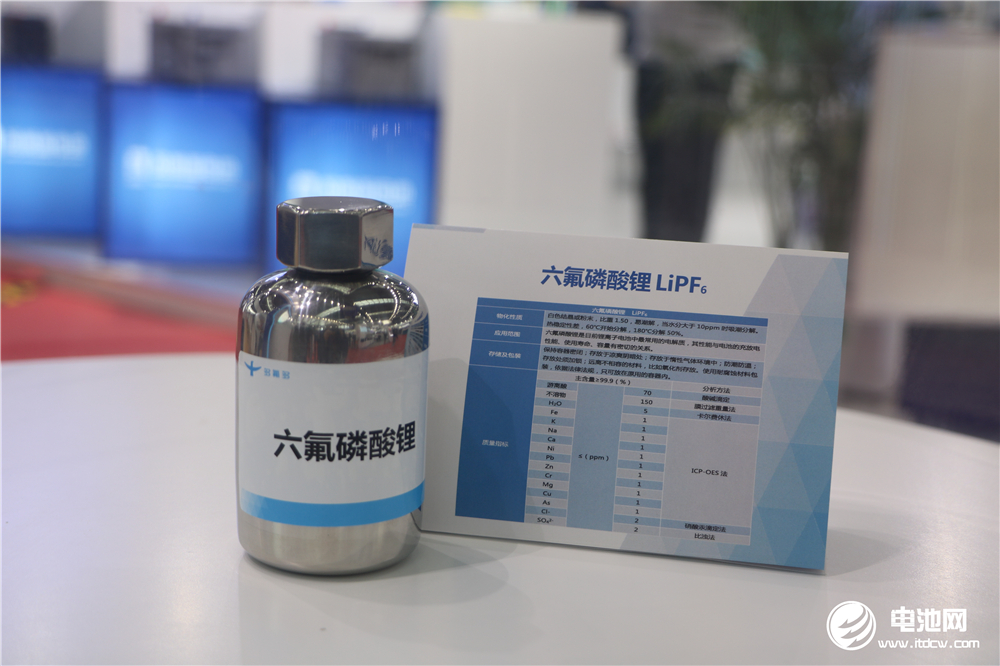 最高暴漲350%！鋰電產業鏈徹底火了！中報業績普遍翻倍！