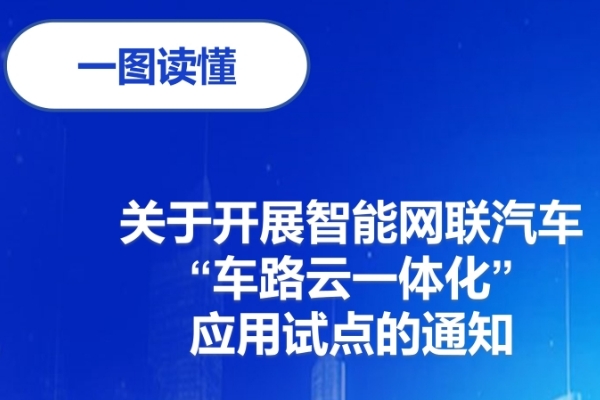 我國啟動智能網聯汽車“車路云一體化”應用試點