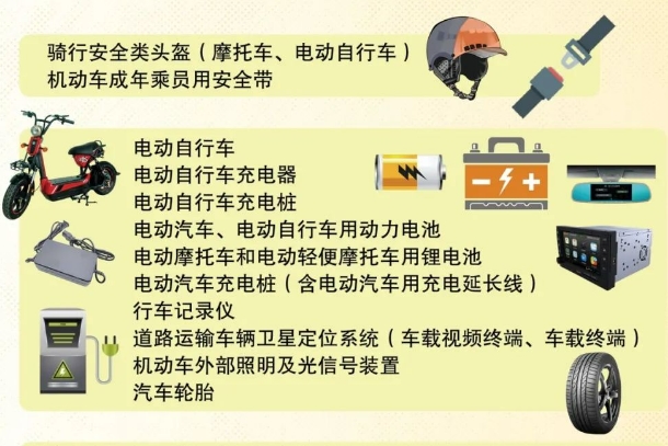 動(dòng)力電池在列！市場監(jiān)管總局發(fā)布最新工業(yè)產(chǎn)品質(zhì)量安全監(jiān)管目錄