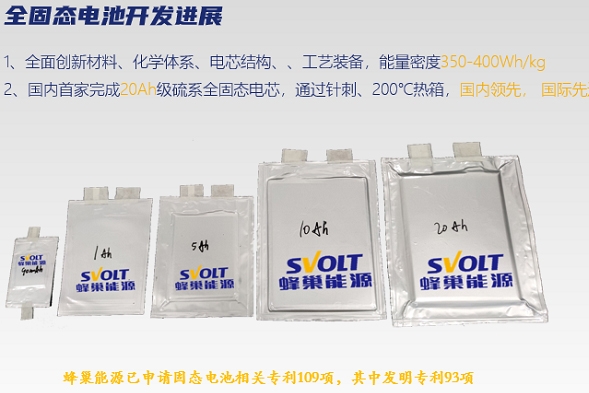 蜂巢能源：在固態(tài)電池技術(shù)全方位創(chuàng)新