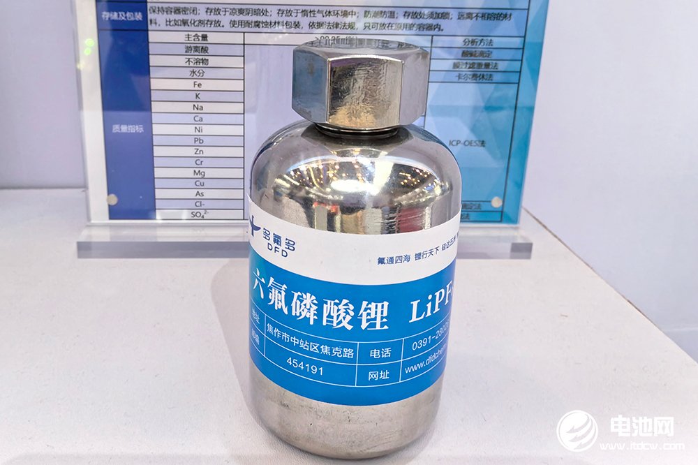 價格有望上行！六氟磷酸鋰行業或將提前迎來供需緊張局面