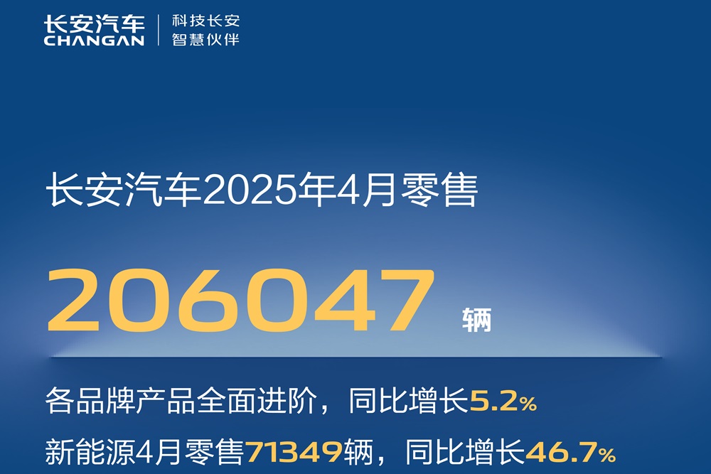 圖/長(zhǎng)安汽車