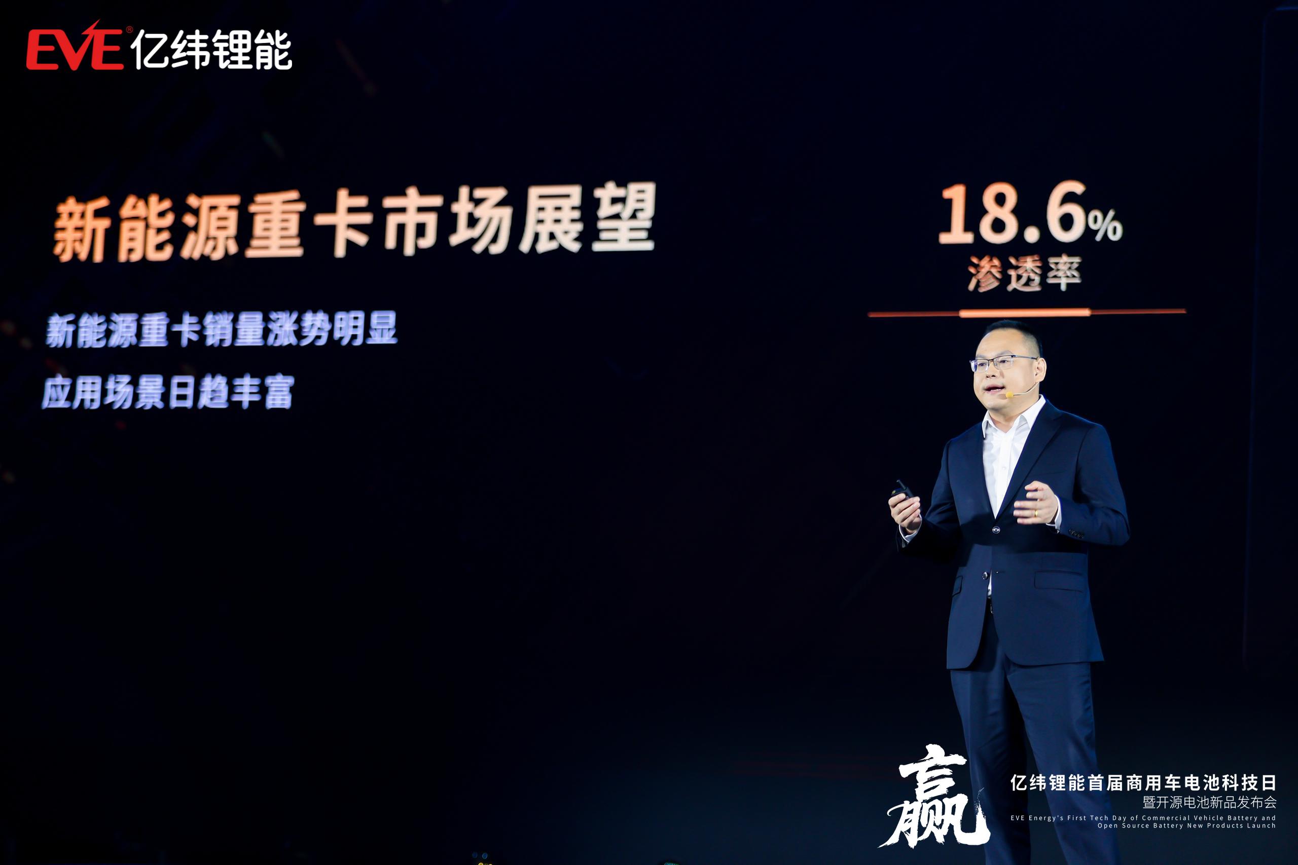 億緯鋰能動(dòng)力營(yíng)銷中心總經(jīng)理黃紅良博士