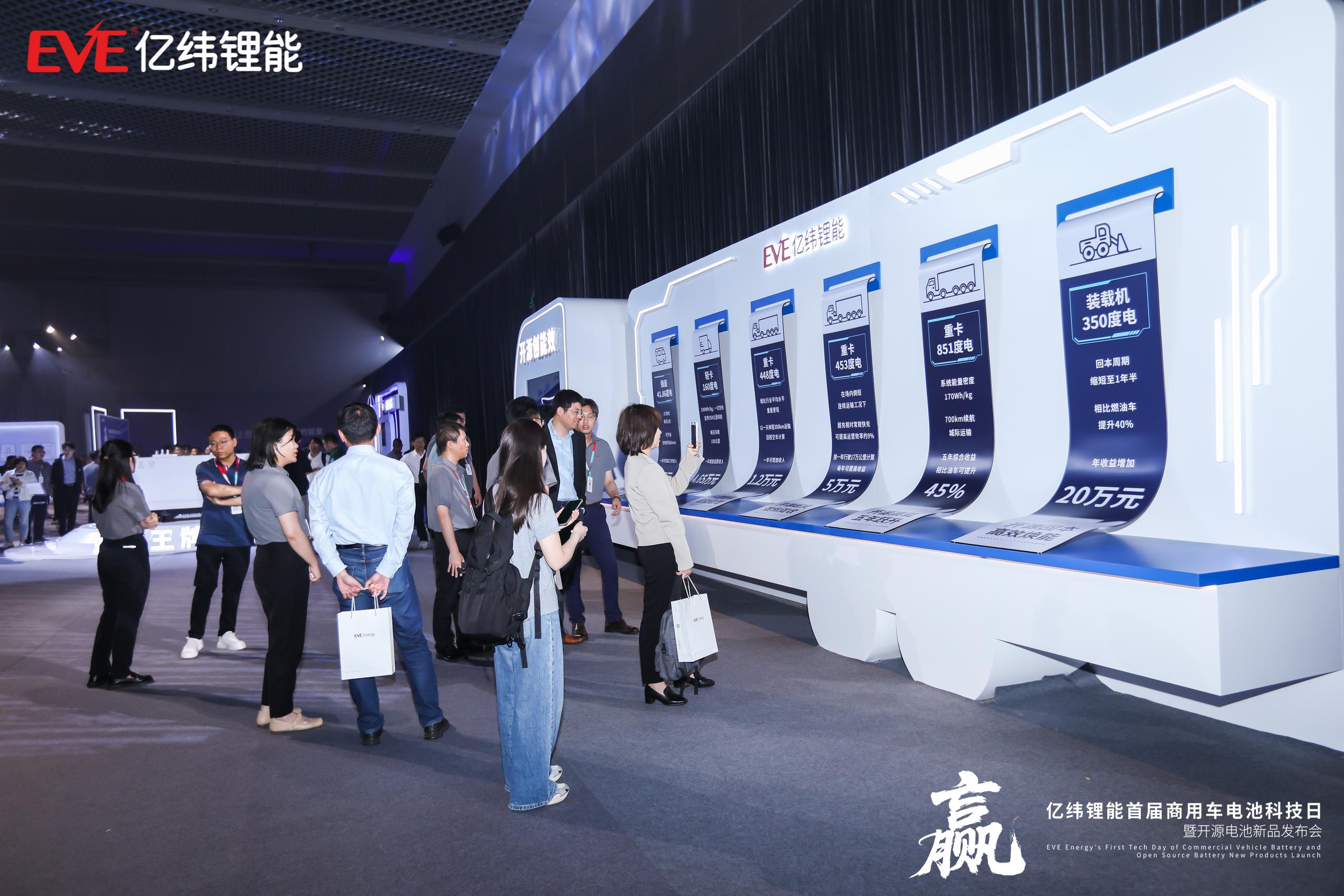 億緯鋰能商用車電池多項(xiàng)最新技術(shù)成果
