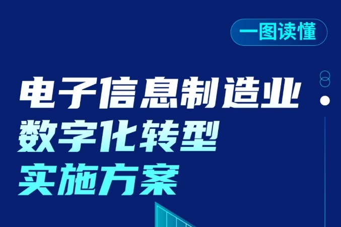 事關鋰電池、新型儲能等細分領域！三部門印發實施方案！