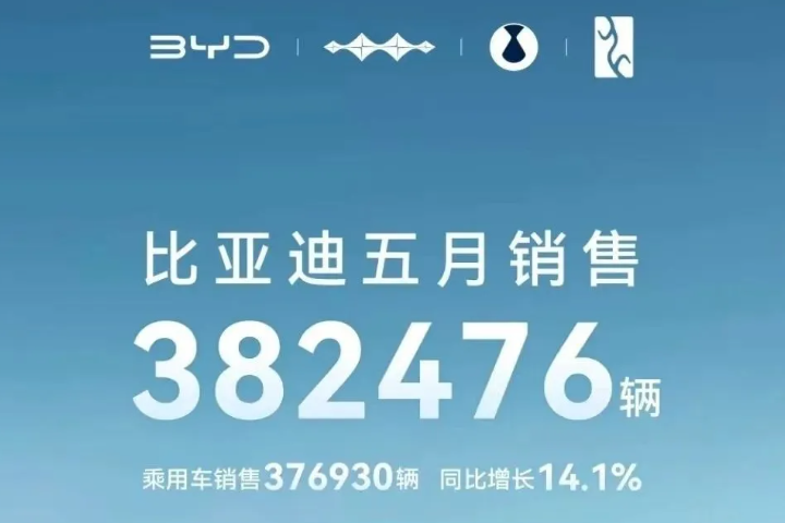 比亞迪