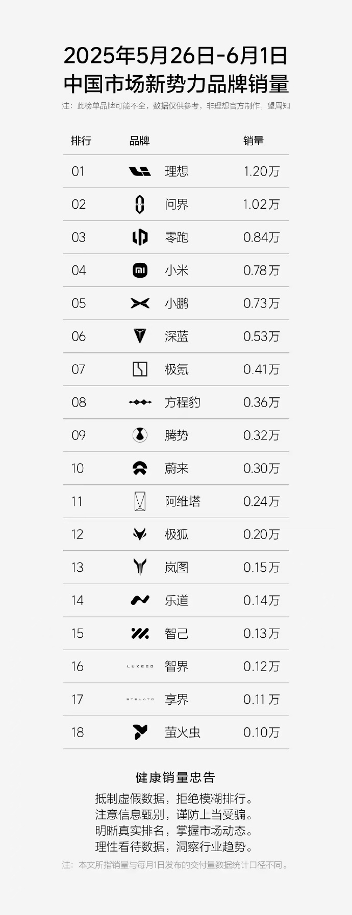 方程豹