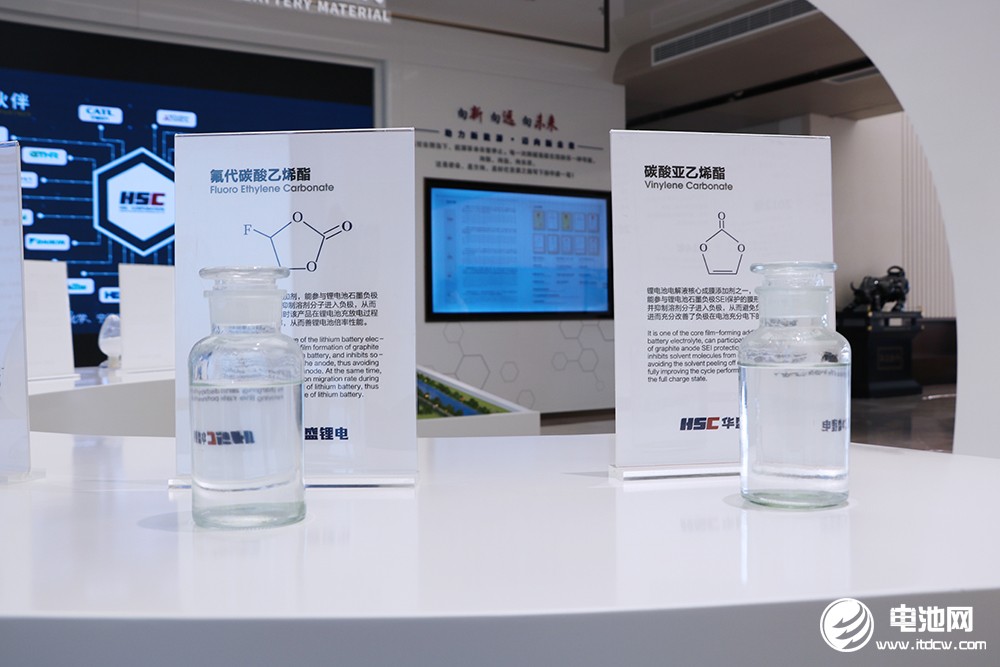 華盛鋰電電解液添加劑產品