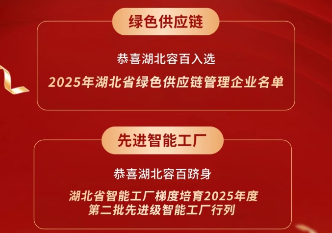 湖北容百再攬兩項省級榮譽