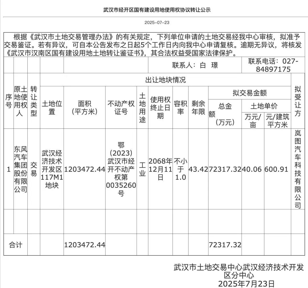 7.23億元！嵐圖汽車收購東風日產(chǎn)武漢工廠