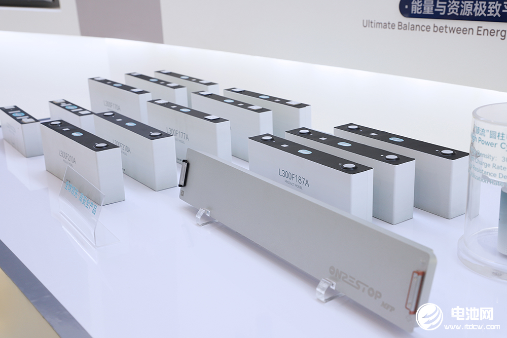 2025年全球鋰電池出貨量超2280GWh 2030年將超6TWh