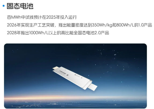 億緯鋰能