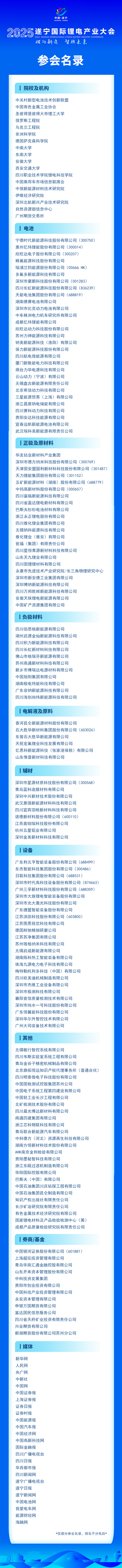 參會名錄